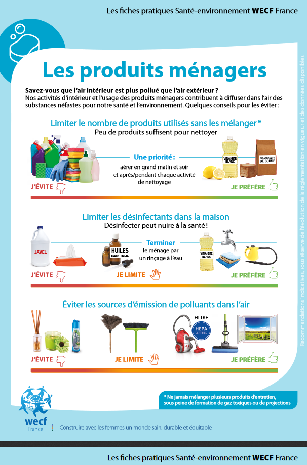 Covid-19 - N°1 Faire ses courses alimentaires - WECF France